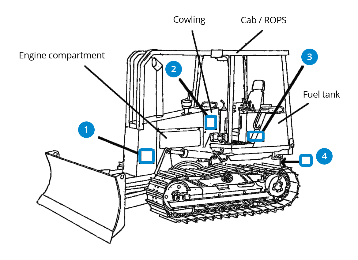 TER – The Equipment Register | Bulldozer