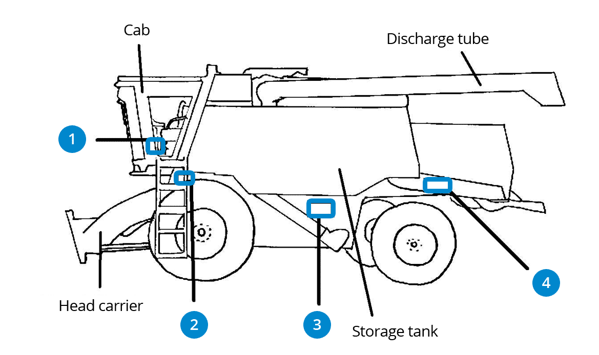 Combine Harvester