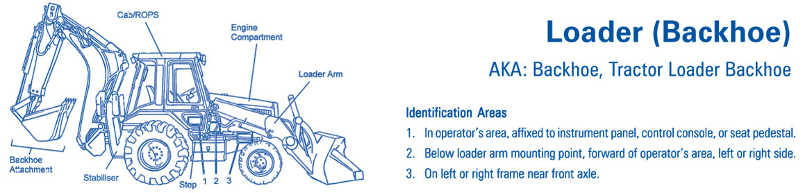 JCB Identifier