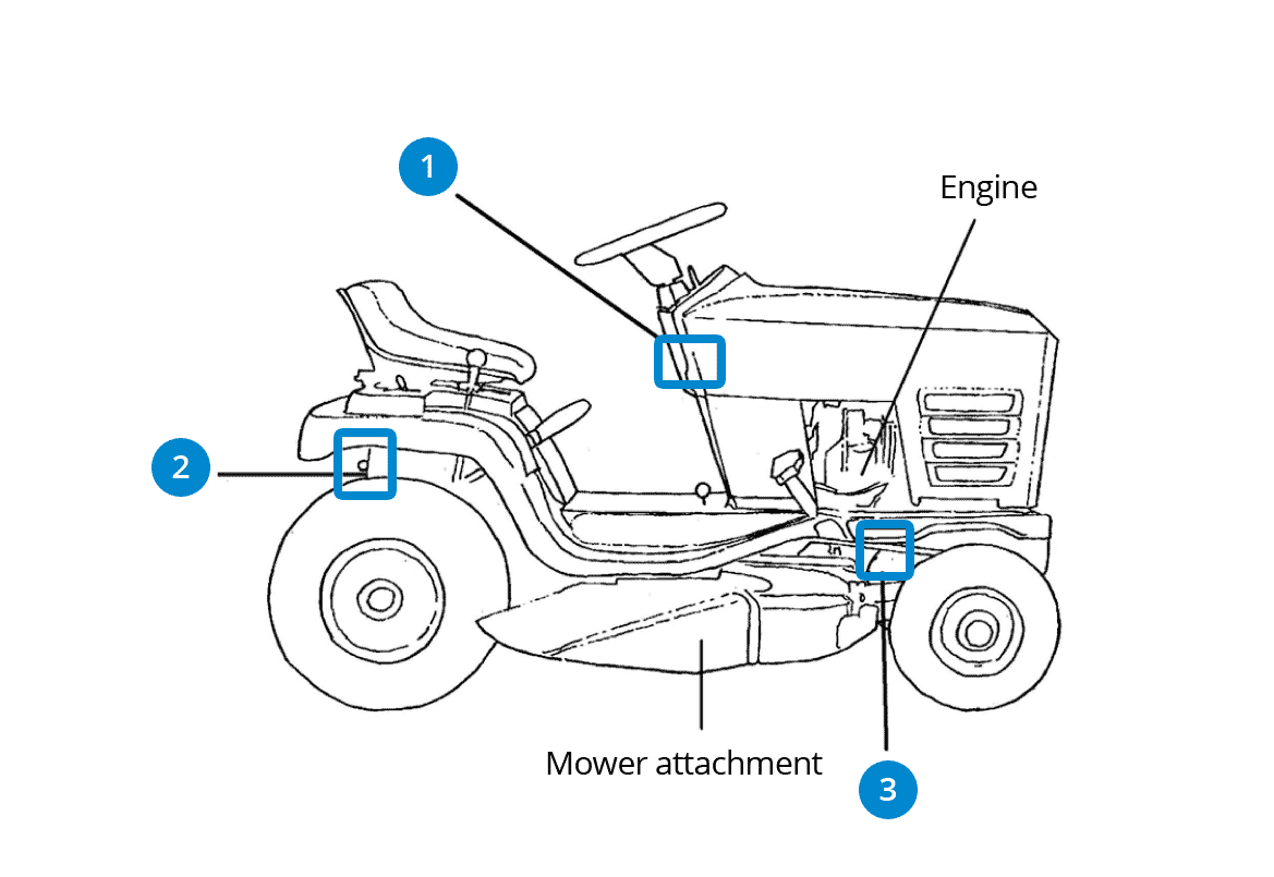 Tractor (Lawn & Garden)